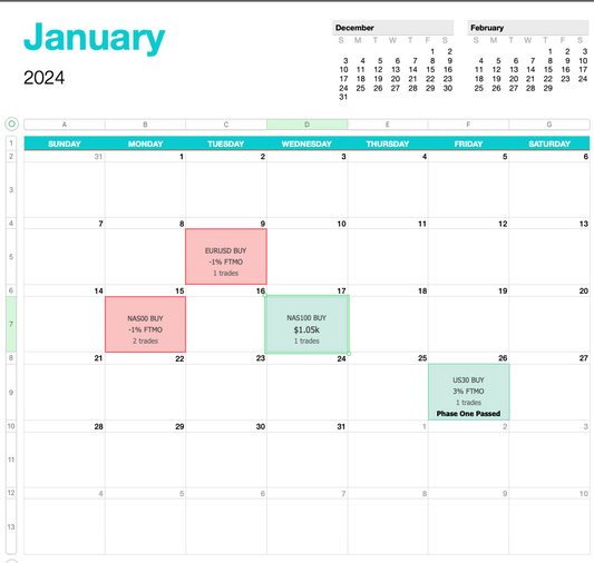 Foreign Money Trade Calendar (MAC)