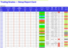 Foreign Money Trade Grade Report Card (MAC)